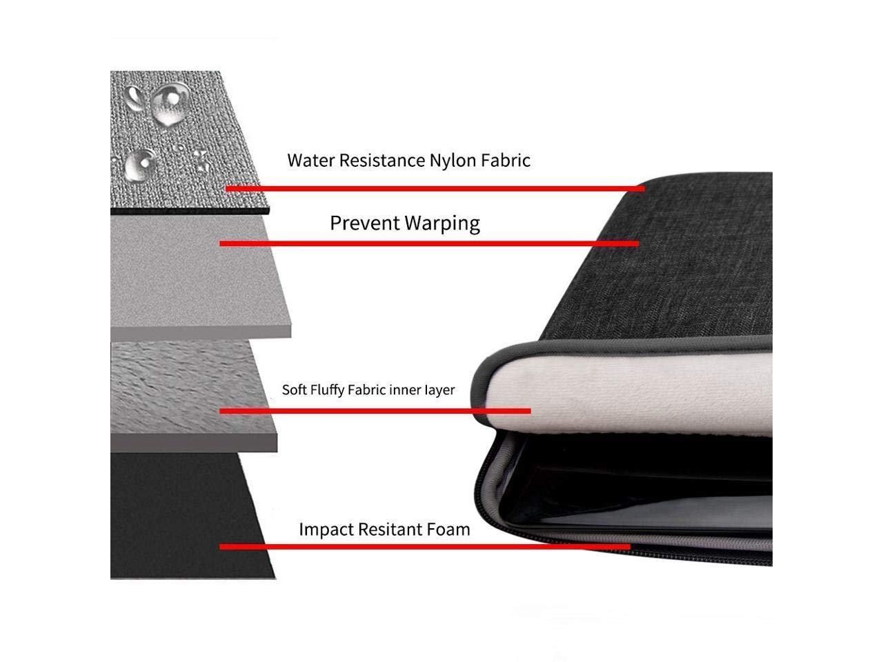 REDLEMON HYBRID SLEEVE - 15.6